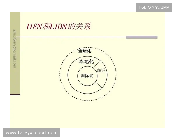 联赛国际化扩张：海外赛程与本土化平衡成难题