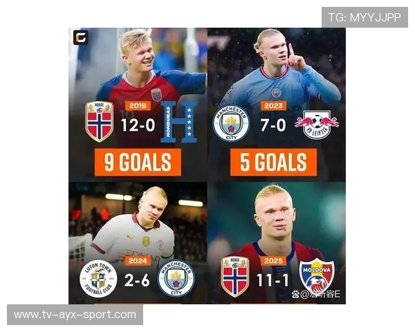 莱比锡盯哈兰德式速度冲击：如何破解现代足球速度悖论