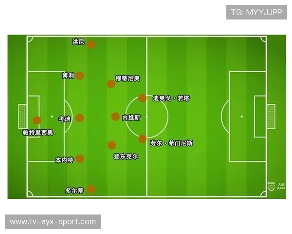 球队赛后复盘重点内容披露，球员赛后恢复